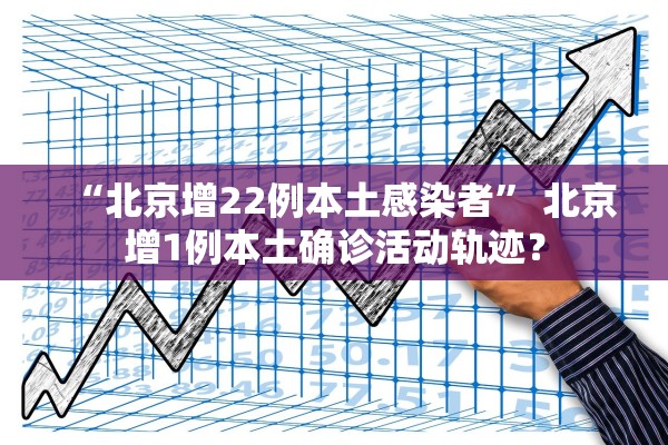 “北京增22例本土感染者” 北京增1例本土确诊活动轨迹？