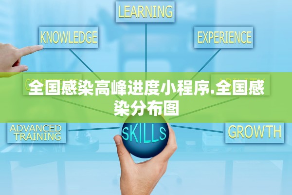 全国感染高峰进度小程序.全国感染分布图